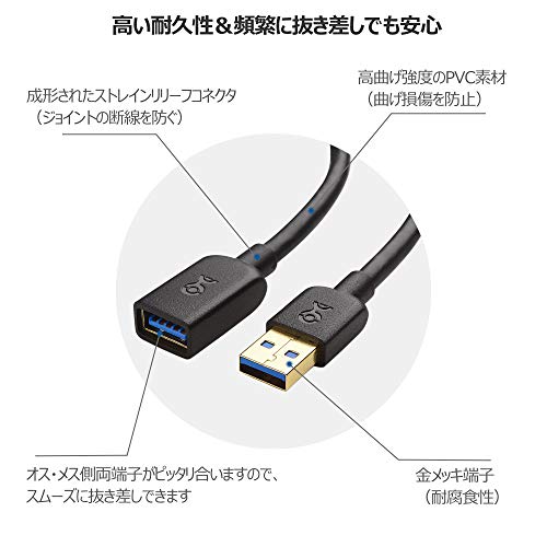 USBケーブル 3