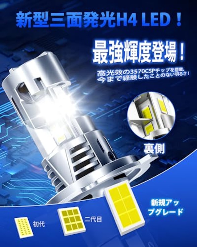 H4 LEDヘッドライト 2
