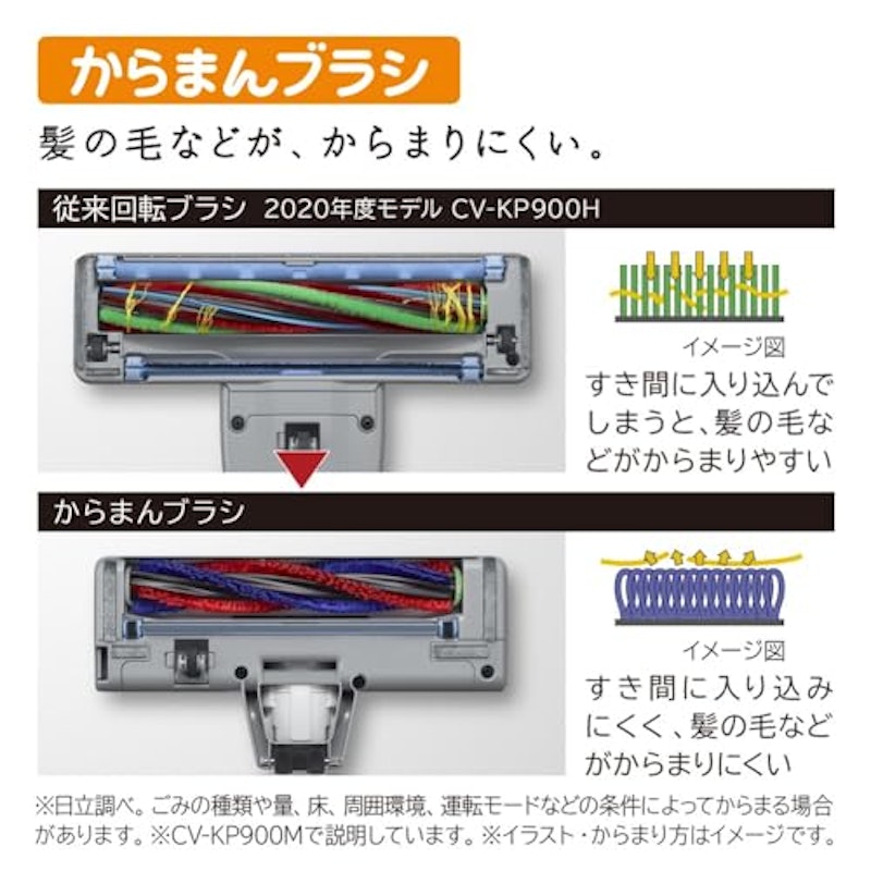 紙パック式クリーナー 5