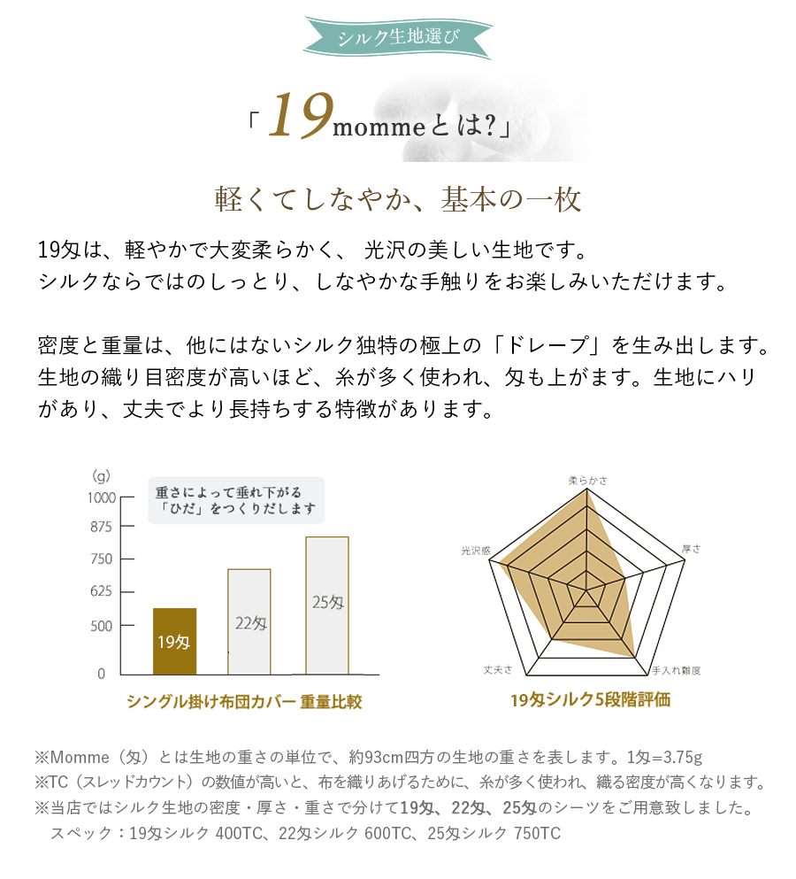 シルクシーツ4点セット 5