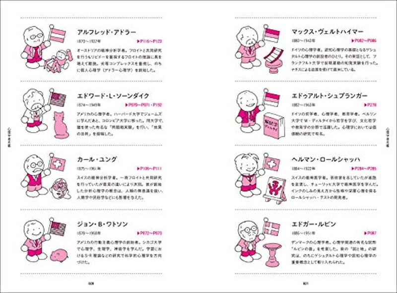 図解 心理学用語大全 人物と用語でたどる心の学問 3