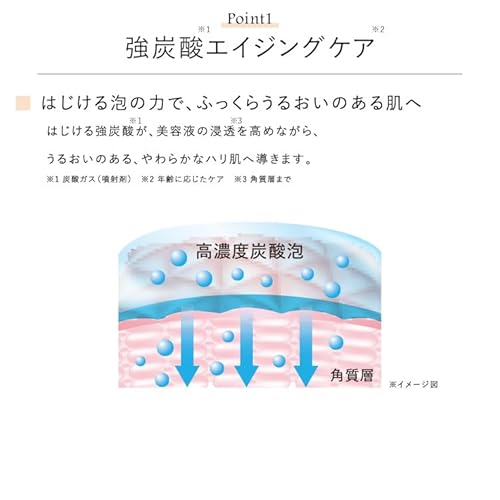 スパークリングアクティブセラム 3