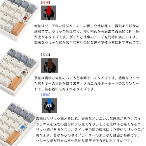 テンキー 7