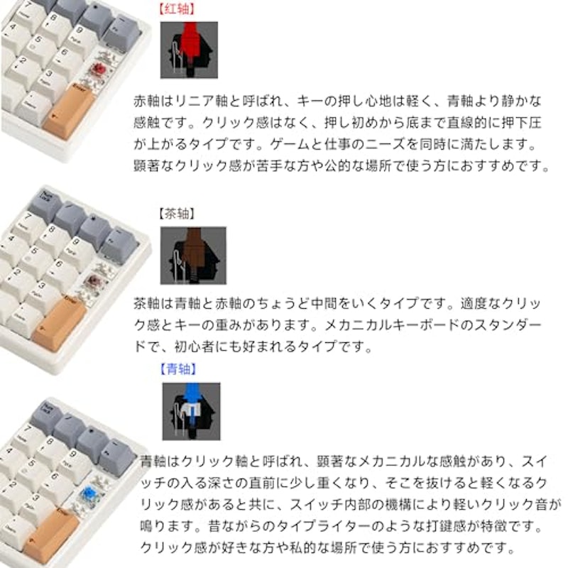 テンキー 7