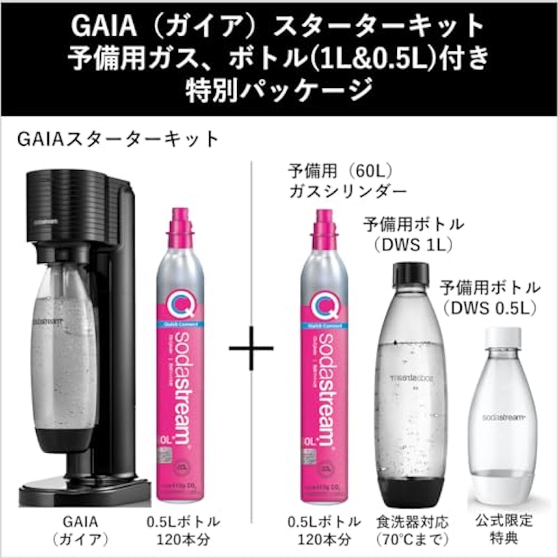 GAIAスターターキット 特別パッケージ 2