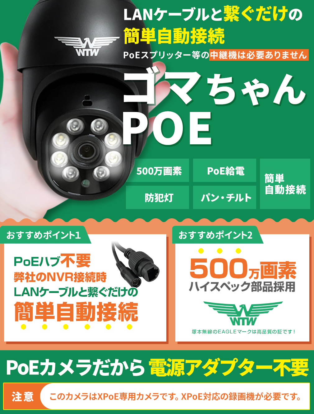 PoEの防犯カメラ 2