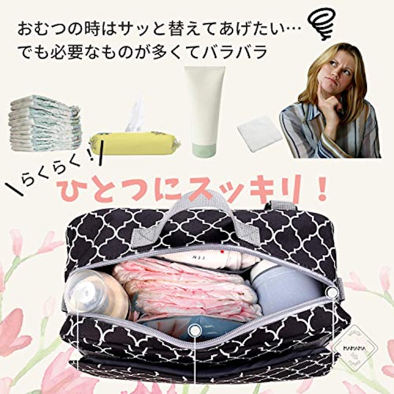 22年 おむつポーチのおすすめ人気ランキング37選 Mybest 22年 おむつポーチのおすすめ人気ランキング37選 Mybest