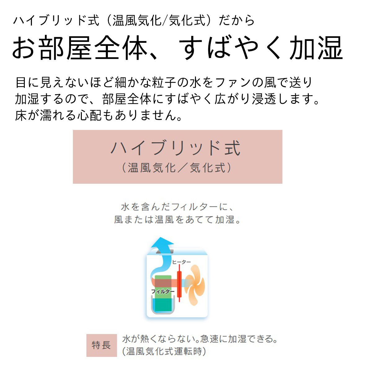 ハイブリッド式加湿器 4