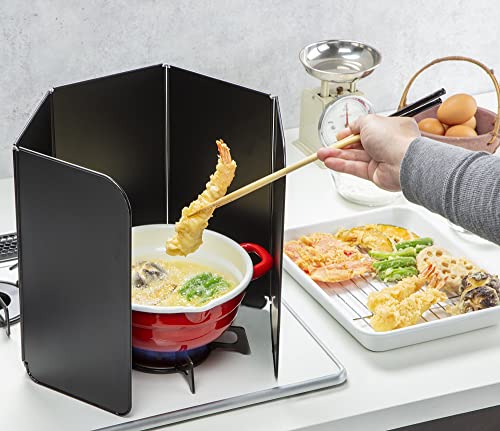 フッ素コート コンパクトレンジパネル 2