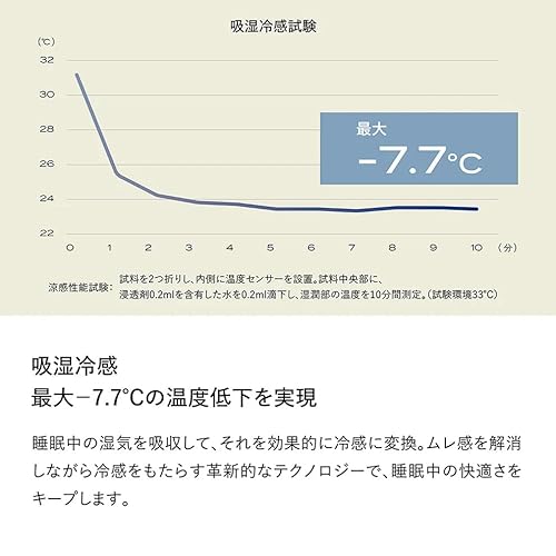 コンフォーター パーフェクト クール EX  7