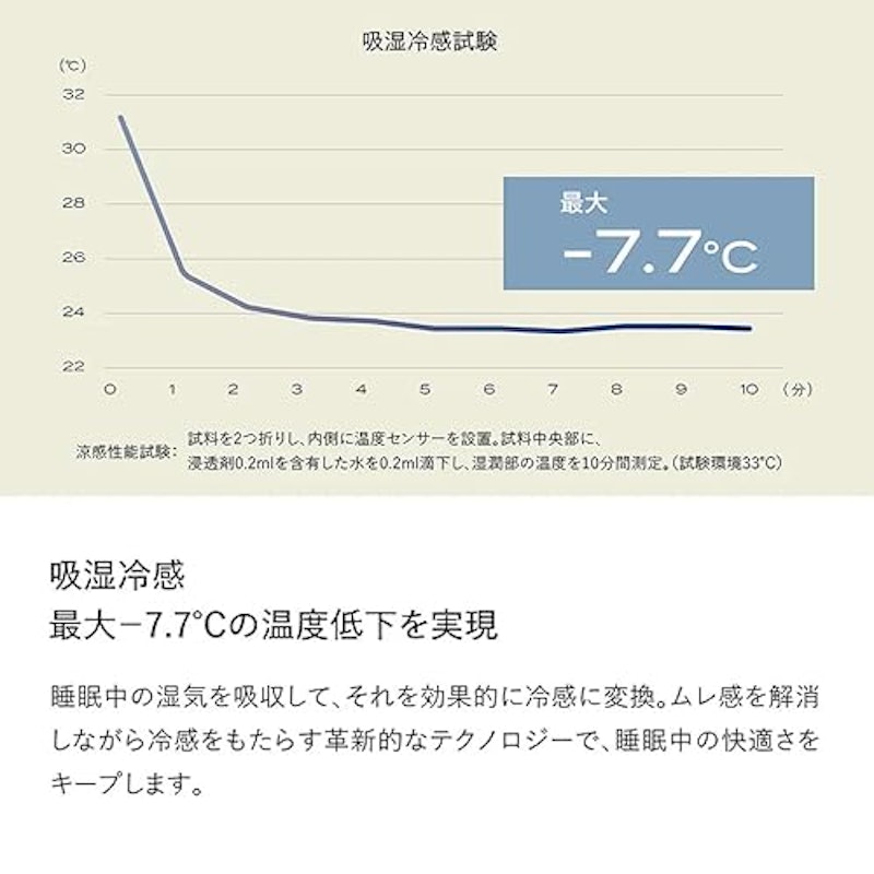 コンフォーター パーフェクト クール EX 7