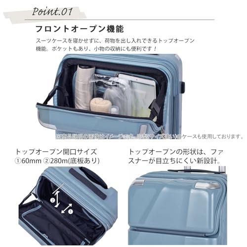 スーツケース 4