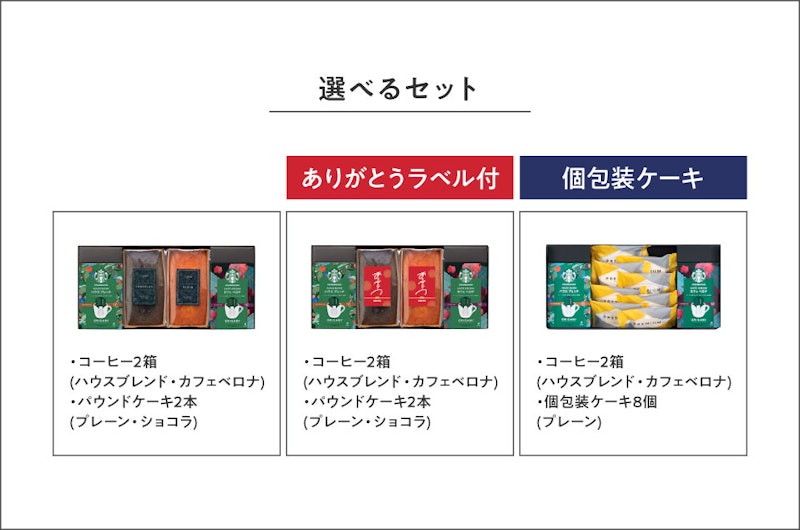 スターバックス&パウンドケーキギフト 10