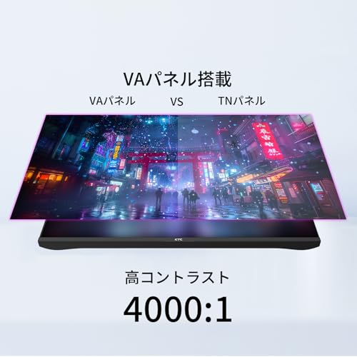 24型ゲーミングモニターKTC H24V27 KTC H24V27 24インチフルHDモニターの実力を見る、低価格帯