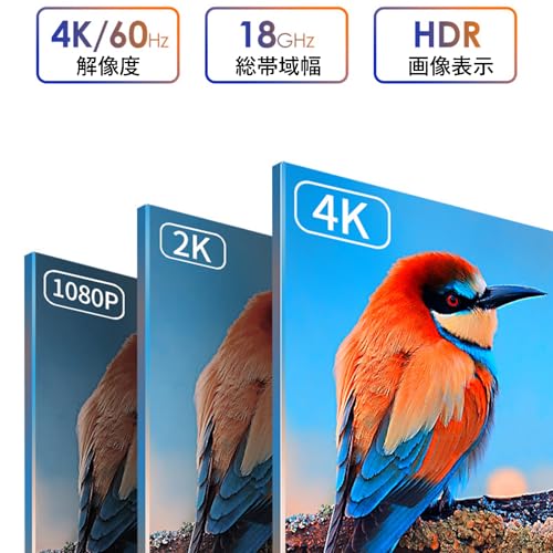 ミニ HDMI ケーブル  3