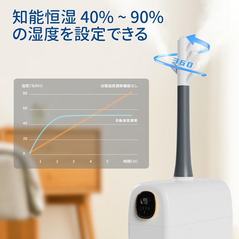 加湿器 3