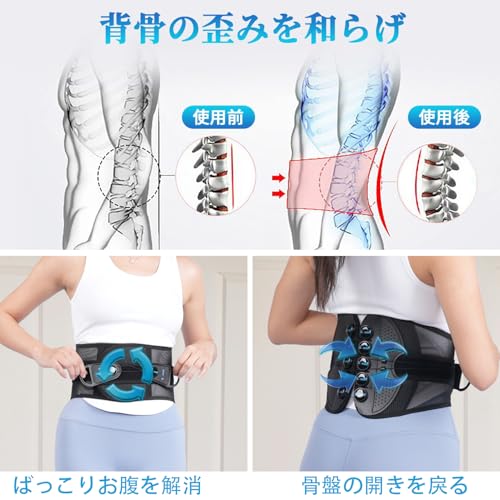 腰サポーター 3