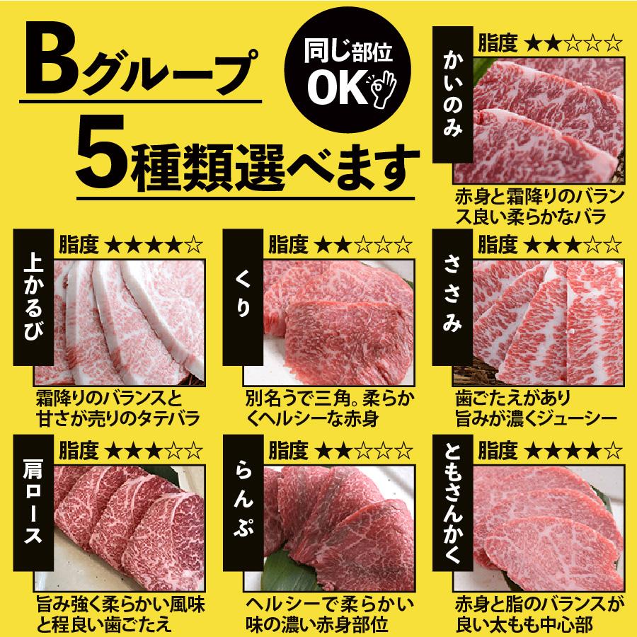 焼肉セット 4