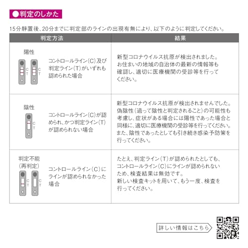 アンスペクトコーワSARS-CoV-2 一般用 2