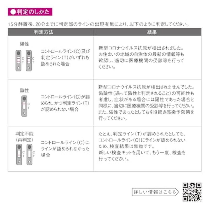 アンスペクトコーワSARS-CoV-2 一般用 2