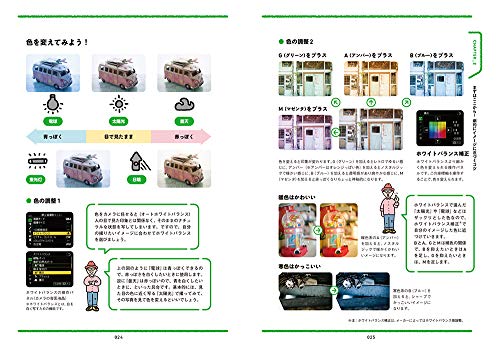 楽しいカメラ 5