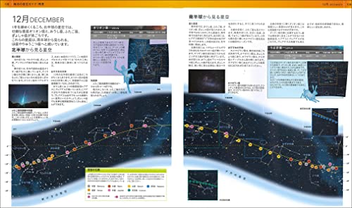星空の図鑑 2023年-2031年 5