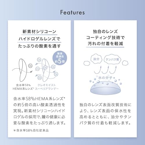 モイストスーペリアワンデー 2