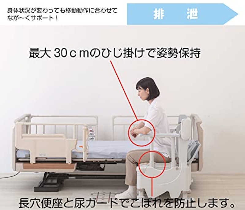 ポータブルトイレ FX-30S らくゾウくん 3
