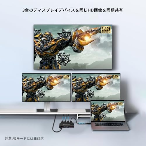 HDMI分配器 3