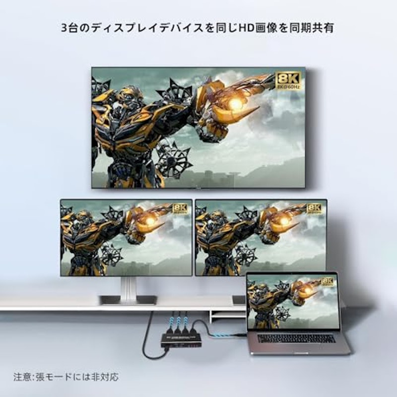 HDMI分配器 3