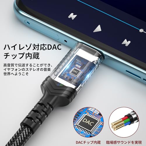 変換アダプタ 3