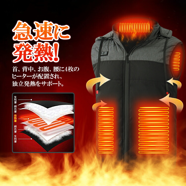 電熱ベスト 4