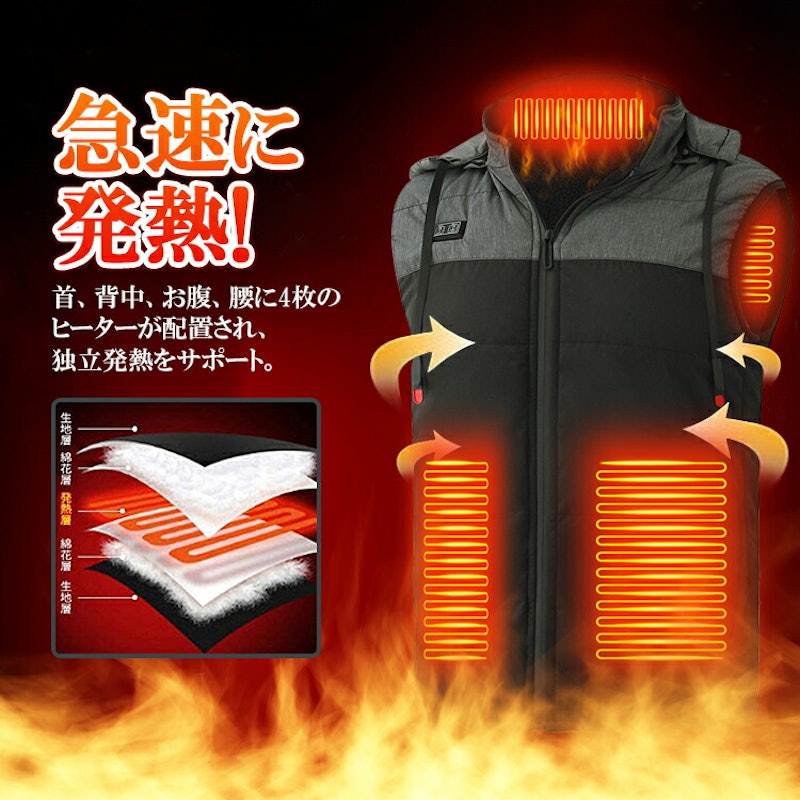 電熱ベスト 4