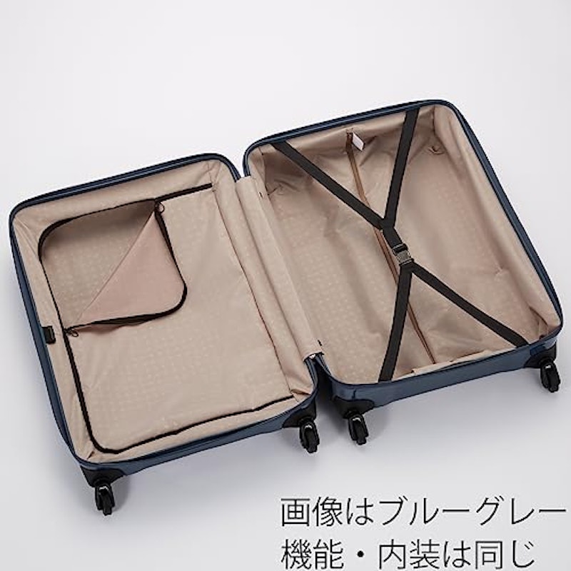 トリアクシス 7