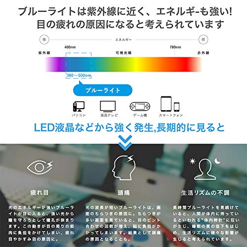 液晶保護フィルム 6