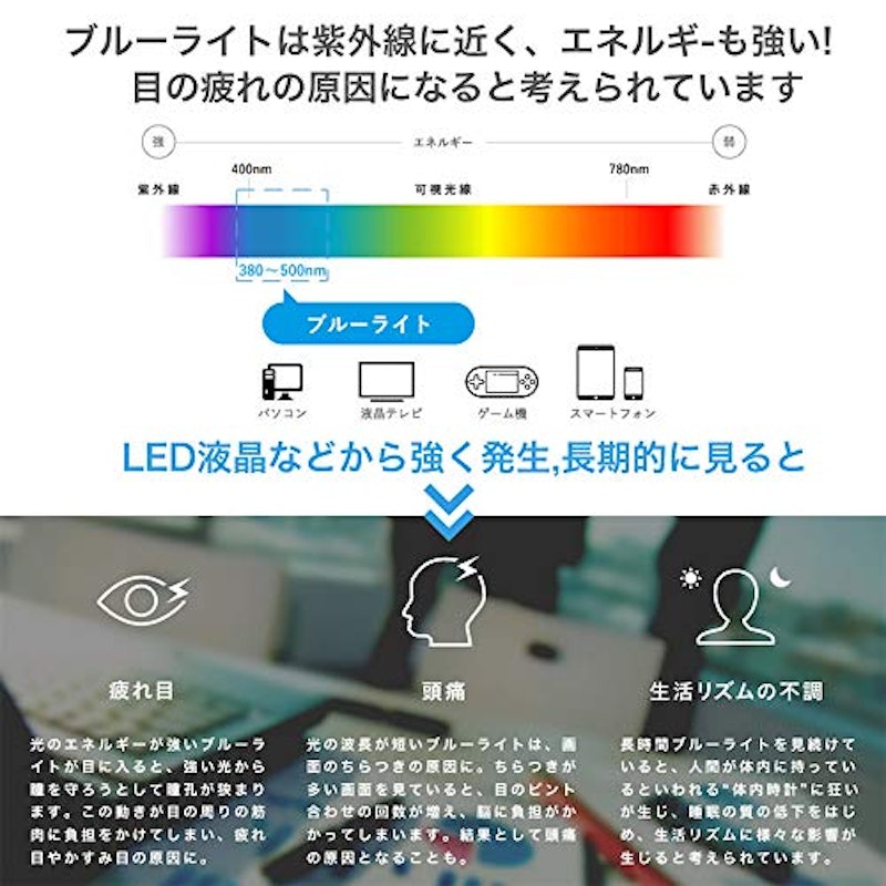 液晶保護フィルム 6