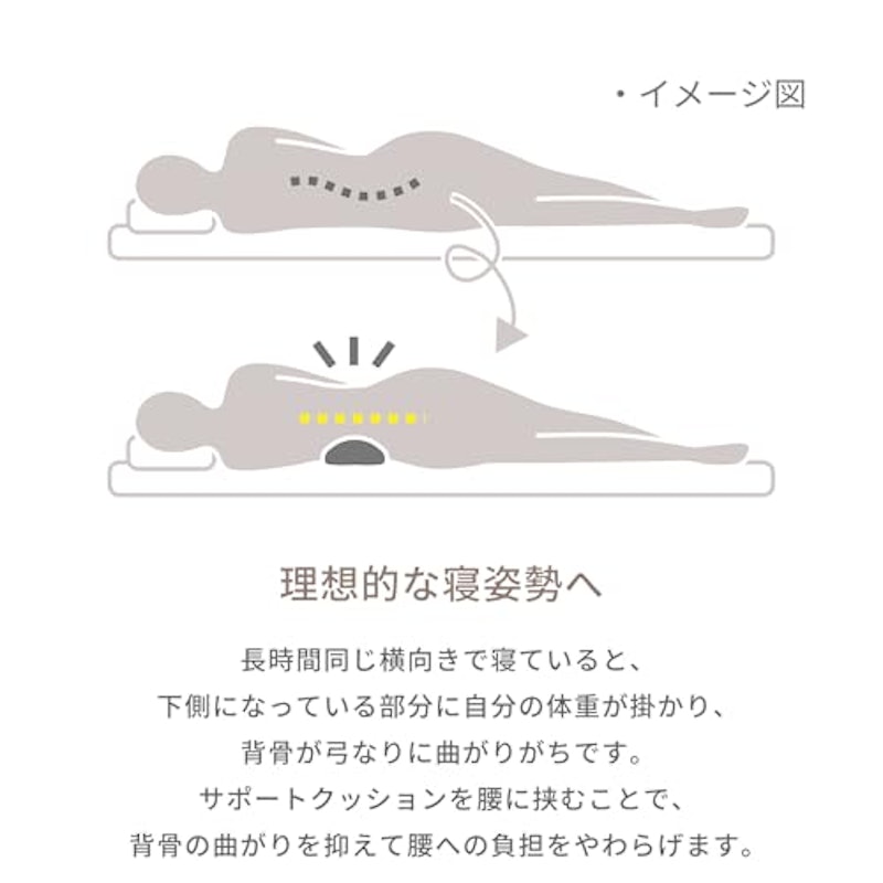 ギュット4WAY マシュマロ 6