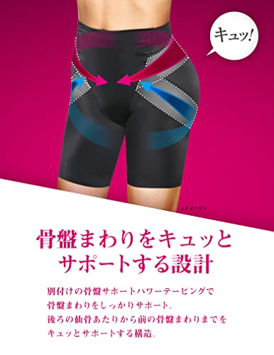 メディキュット 骨盤サポート ヒップアップガードル 2