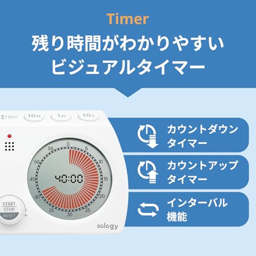 MIRAITIMER 勉強クロック 3