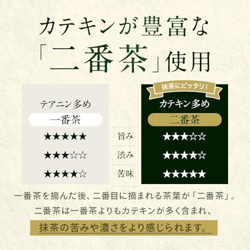 抹茶パウダー 2