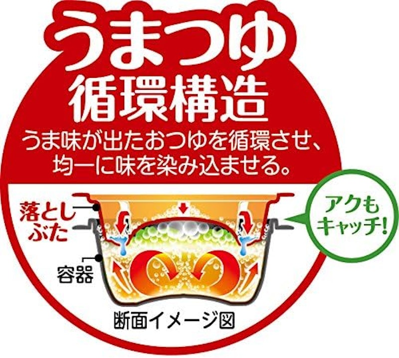 ひとり鍋 4