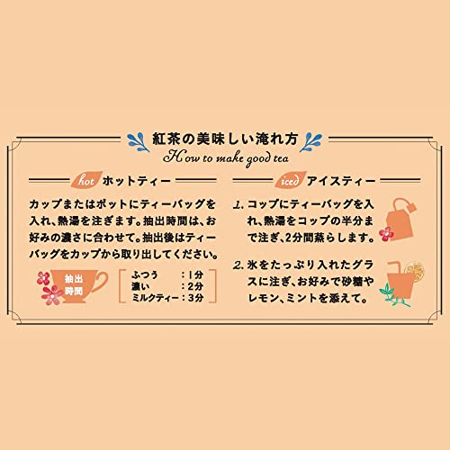 オーガニック セイロンティー 4