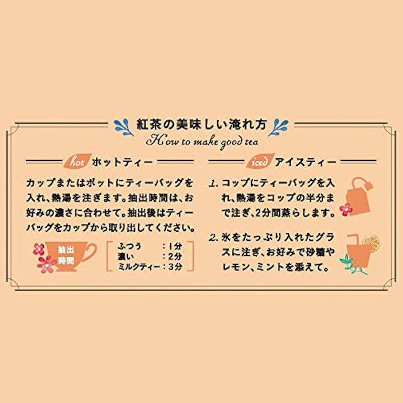 オーガニック セイロンティー 4