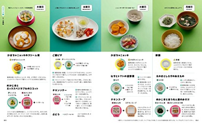 脳とカラダがすくすく育つ!ママ&パパのはじめてフリージング離乳食 10