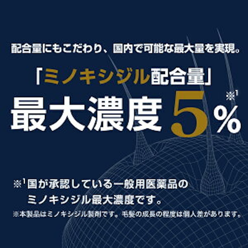 ミノカミング 2
