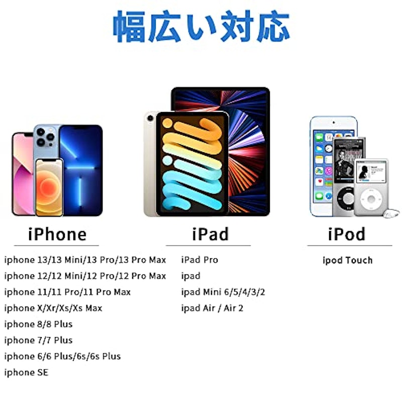 Micro USB to Lightning 変換アダプタ 6