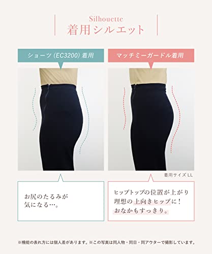 マッチミーガードル 6