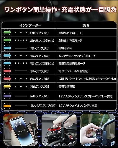 バイク用バッテリー充電器のおすすめ人気ランキング【2025年