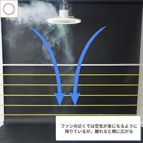 ヒロ・コーポレーション HIRO シーリングファンライト HLCF-550WHを検証レビュー!シーリングファンライトの選び方も紹介 5