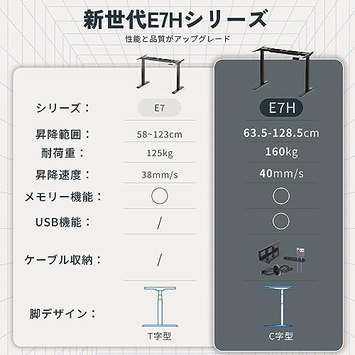 電動昇降式デスク 3